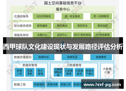 西甲球队文化建设现状与发展路径评估分析