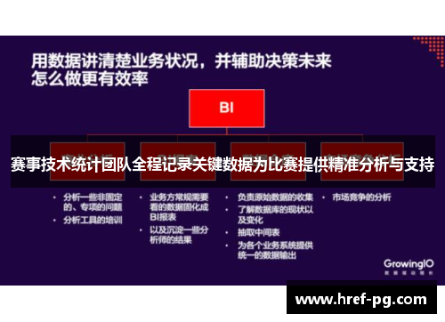 赛事技术统计团队全程记录关键数据为比赛提供精准分析与支持 赛事技术统计团队全程记录关键数据为比赛提供精准分析与支持