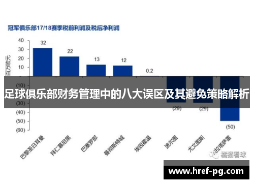 足球俱乐部财务管理中的八大误区及其避免策略解析