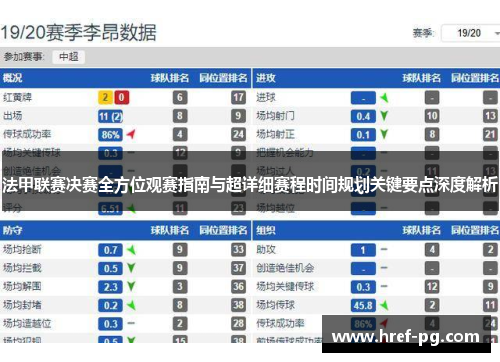 法甲联赛决赛全方位观赛指南与超详细赛程时间规划关键要点深度解析