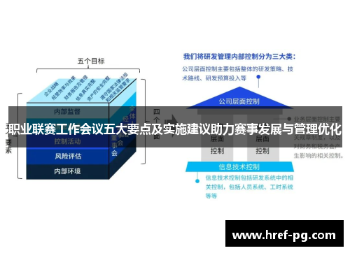 职业联赛工作会议五大要点及实施建议助力赛事发展与管理优化