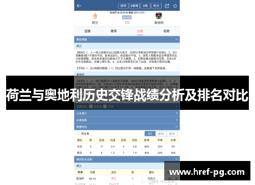 荷兰与奥地利历史交锋战绩分析及排名对比