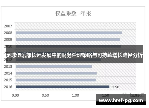 足球俱乐部长远发展中的财务管理策略与可持续增长路径分析 足球俱乐部长远发展中的财务管理策略与可持续增长路径分析
