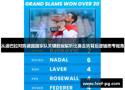 从迪巴拉对阵德国国家队关键数据解析比赛走势背后逻辑思考视角 从迪巴拉对阵德国国家队关键数据解析比赛走势背后逻辑思考视角