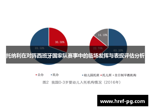 托纳利在对阵西班牙国家队赛事中的临场发挥与表现评估分析