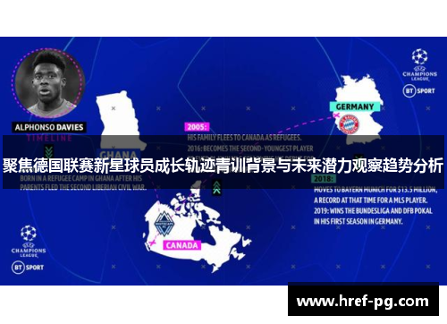 聚焦德国联赛新星球员成长轨迹青训背景与未来潜力观察趋势分析