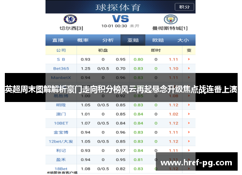 英超周末图解解析豪门走向积分榜风云再起悬念升级焦点战连番上演