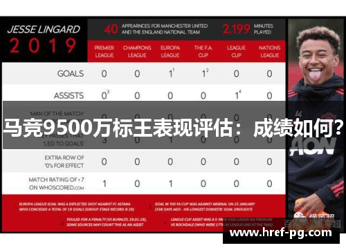 马竞9500万标王表现评估：成绩如何？